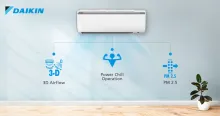 The perfect energy-saving split AC